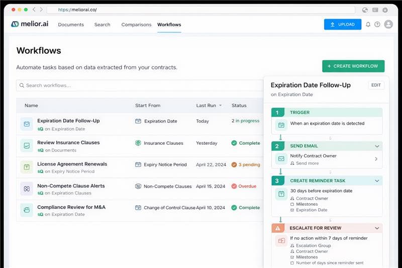 Demonstrative photo of the functionality