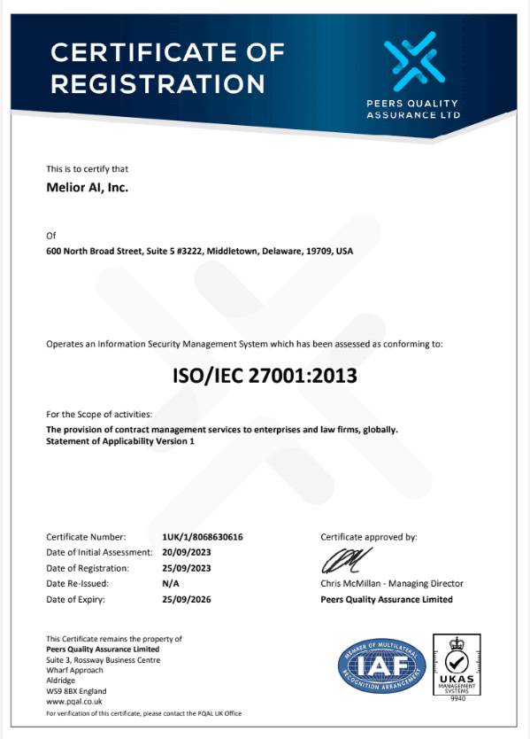 ISO Certificate